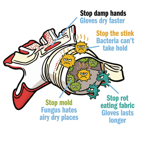 Living in your gloves!