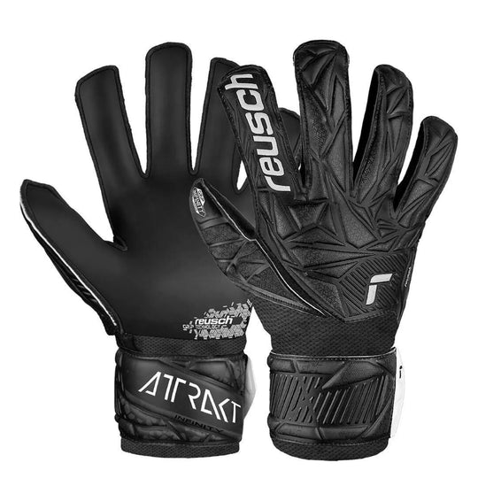 gloveglu x Reusch Attrakt Infinity Negative Cut