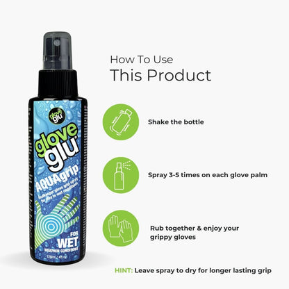AQUAgrip (120ml)