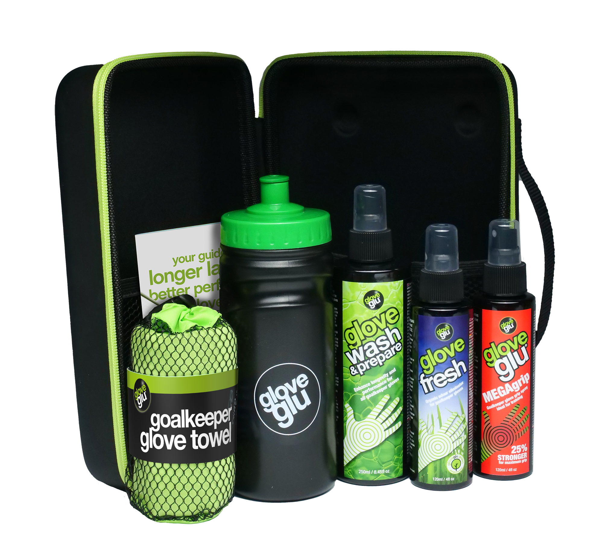 GK Core Bundle