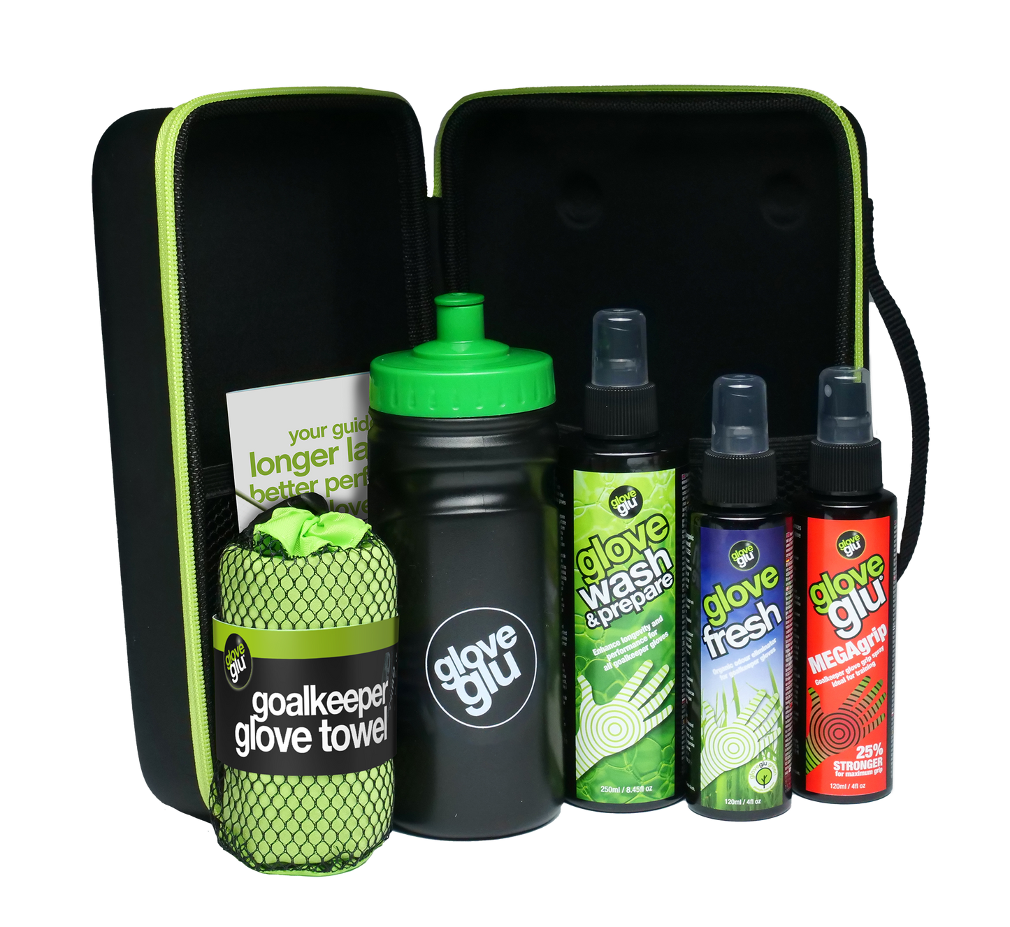 GK Core Bundle