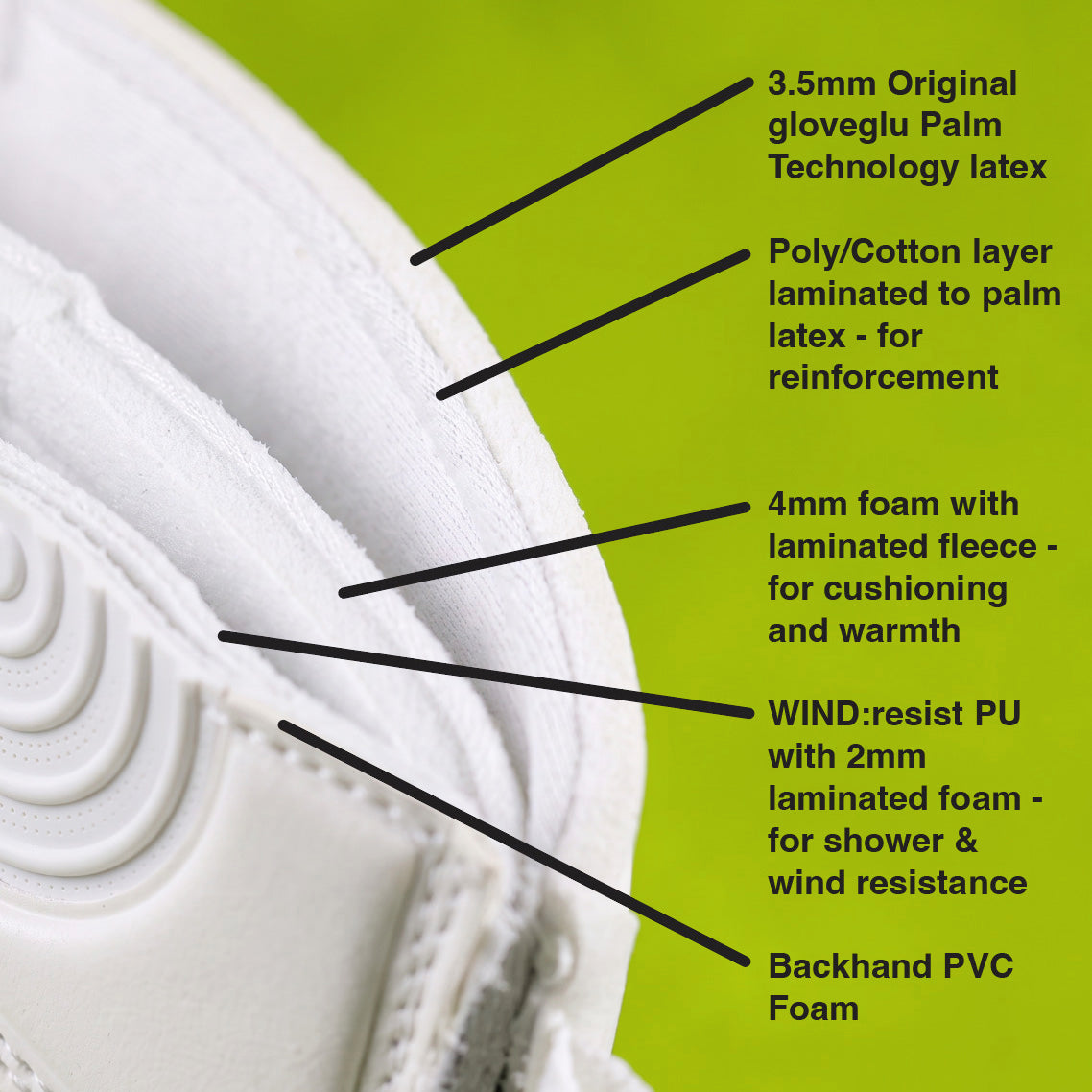 core t:HERMO FP White